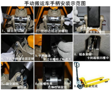 Manual hydraulic truck handle installation method