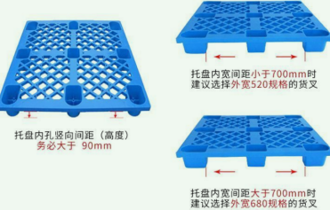 Manual hydraulic transport vehicle tray specification and size selection instructions